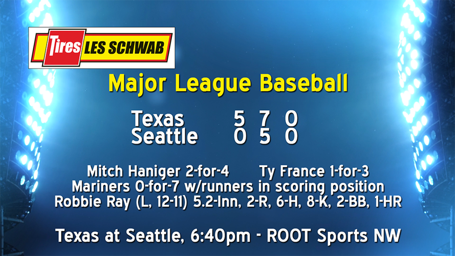 Jung leads Rangers past Mariners Sports