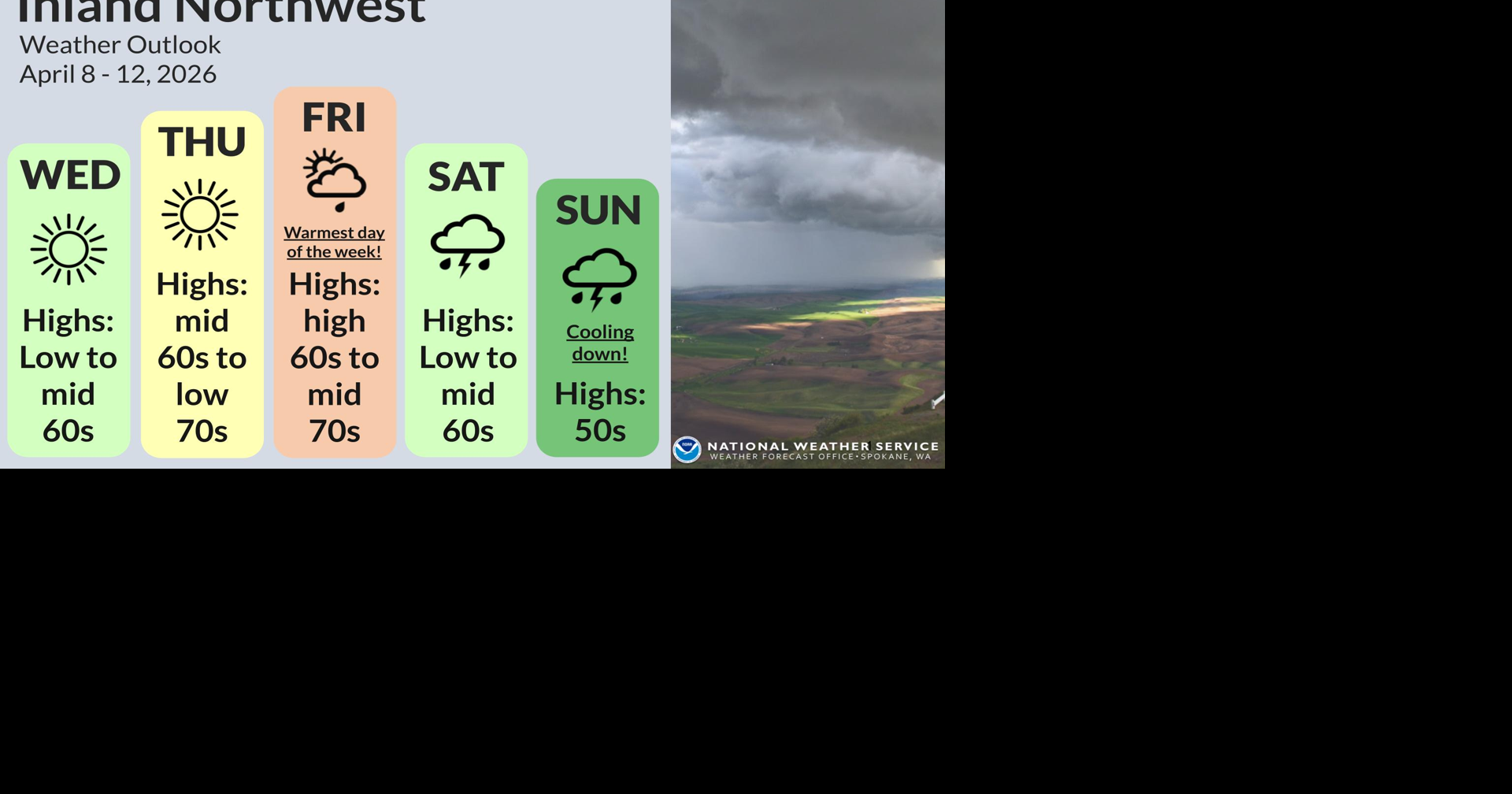Warmer Weather Through Friday, Changes This Weekend | News | ncwlife.com