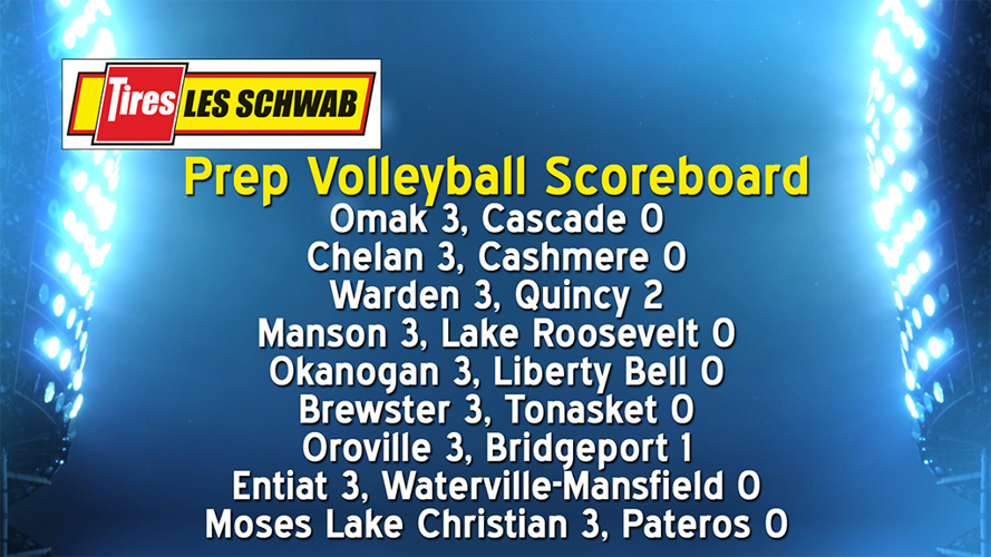 Prep Volleyball Scoreboard - Small Schools 09-23-22