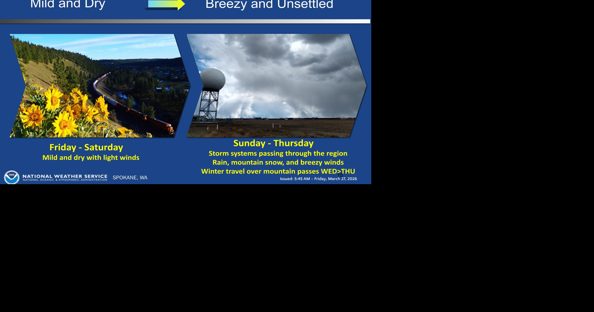 Nice This Weekend, Unsettled Next Week | News | ncwlife.com
