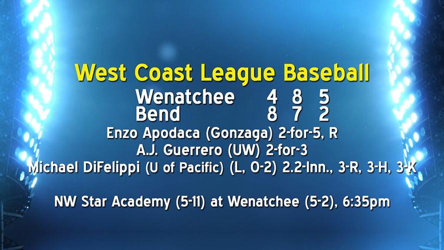 Mariners trade for Rays closer Castillo Local