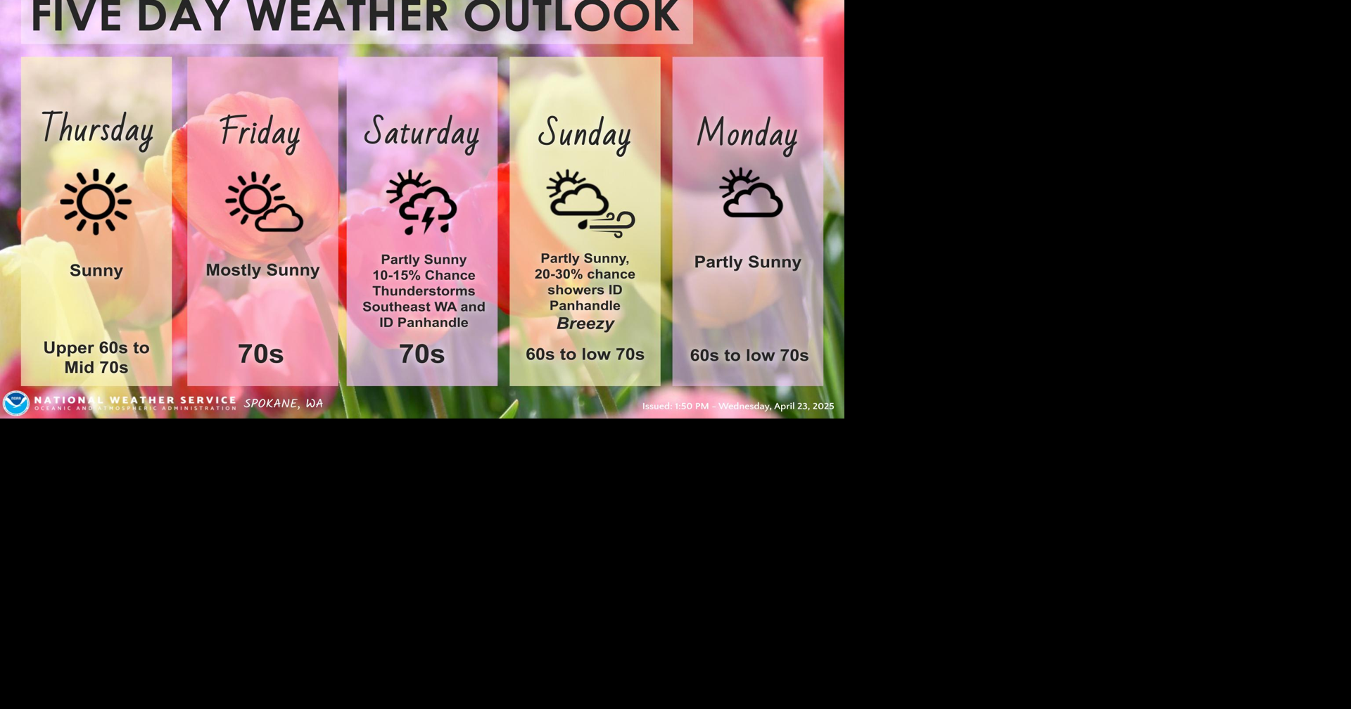 Apple Blossom Weather Forecast | Weather | ncwlife.com