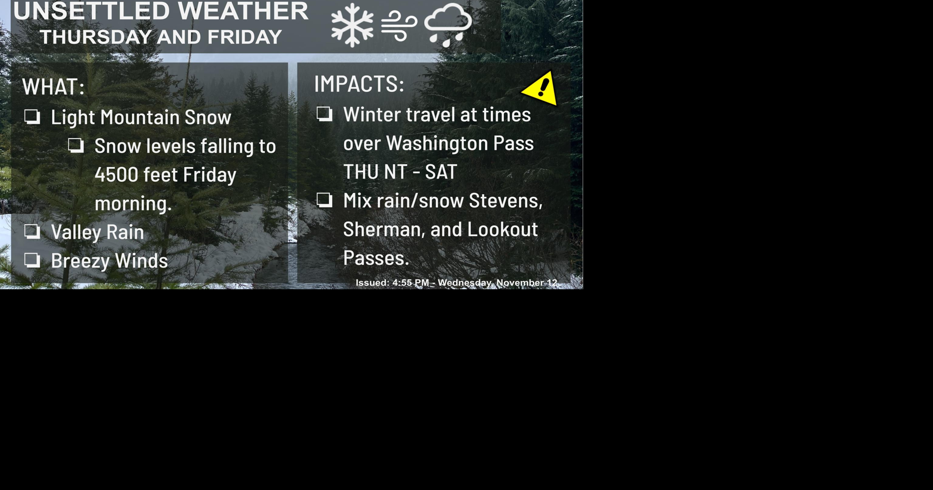 Wet Weather Through the Weekend | News | ncwlife.com