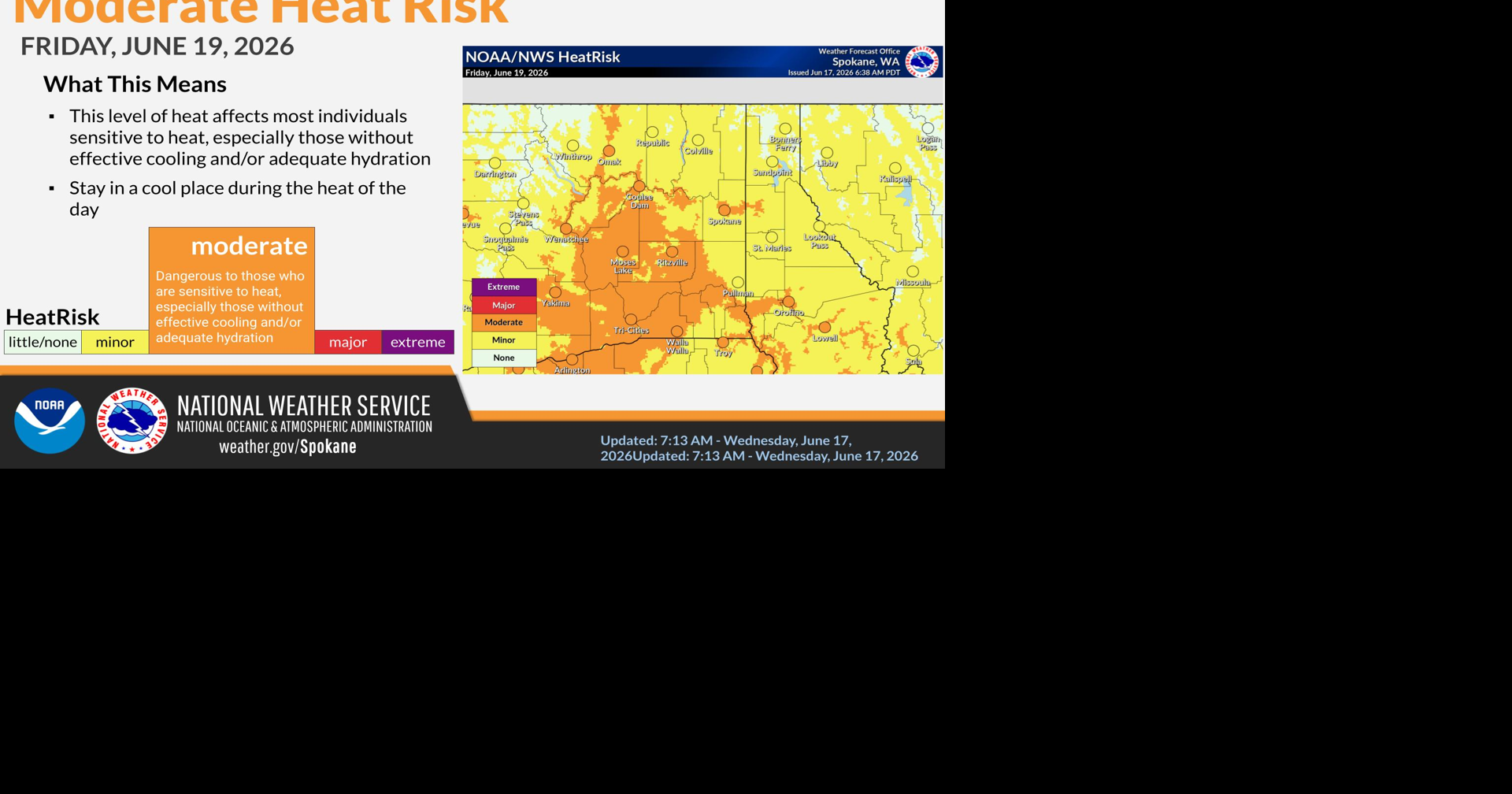 Heat Risk Friday