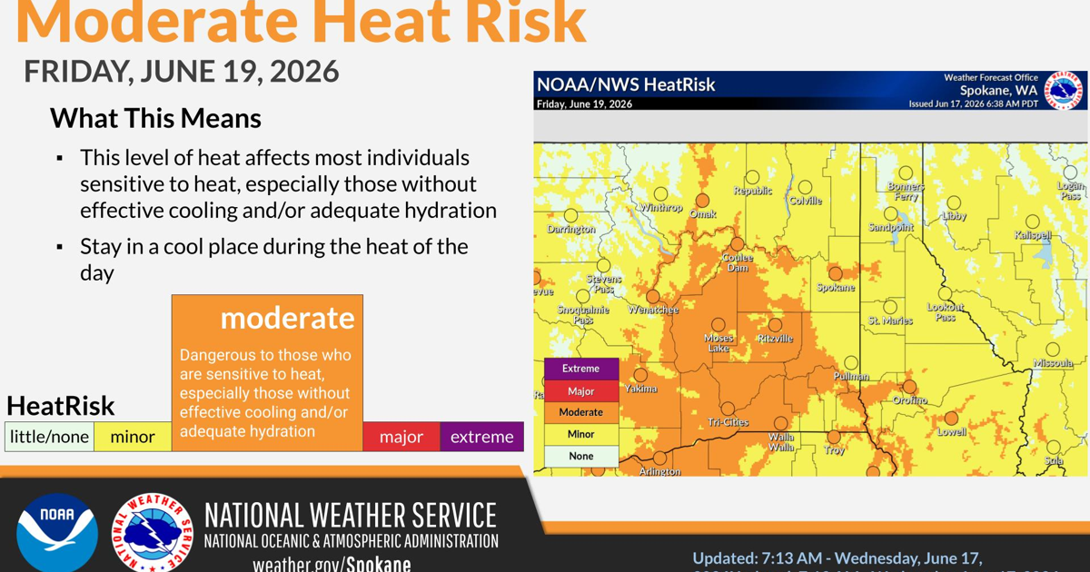 Heat Risk Friday