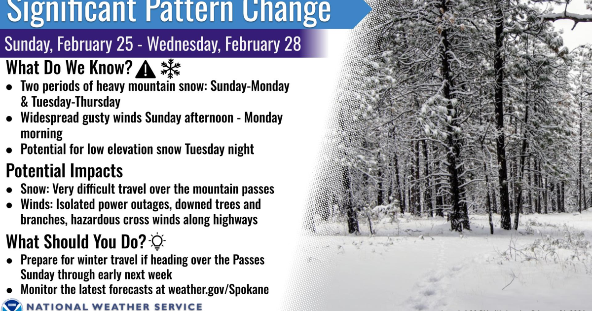 Whether Pattern Change Weather Pattern Change Sunday | Weather | ncwlife.com