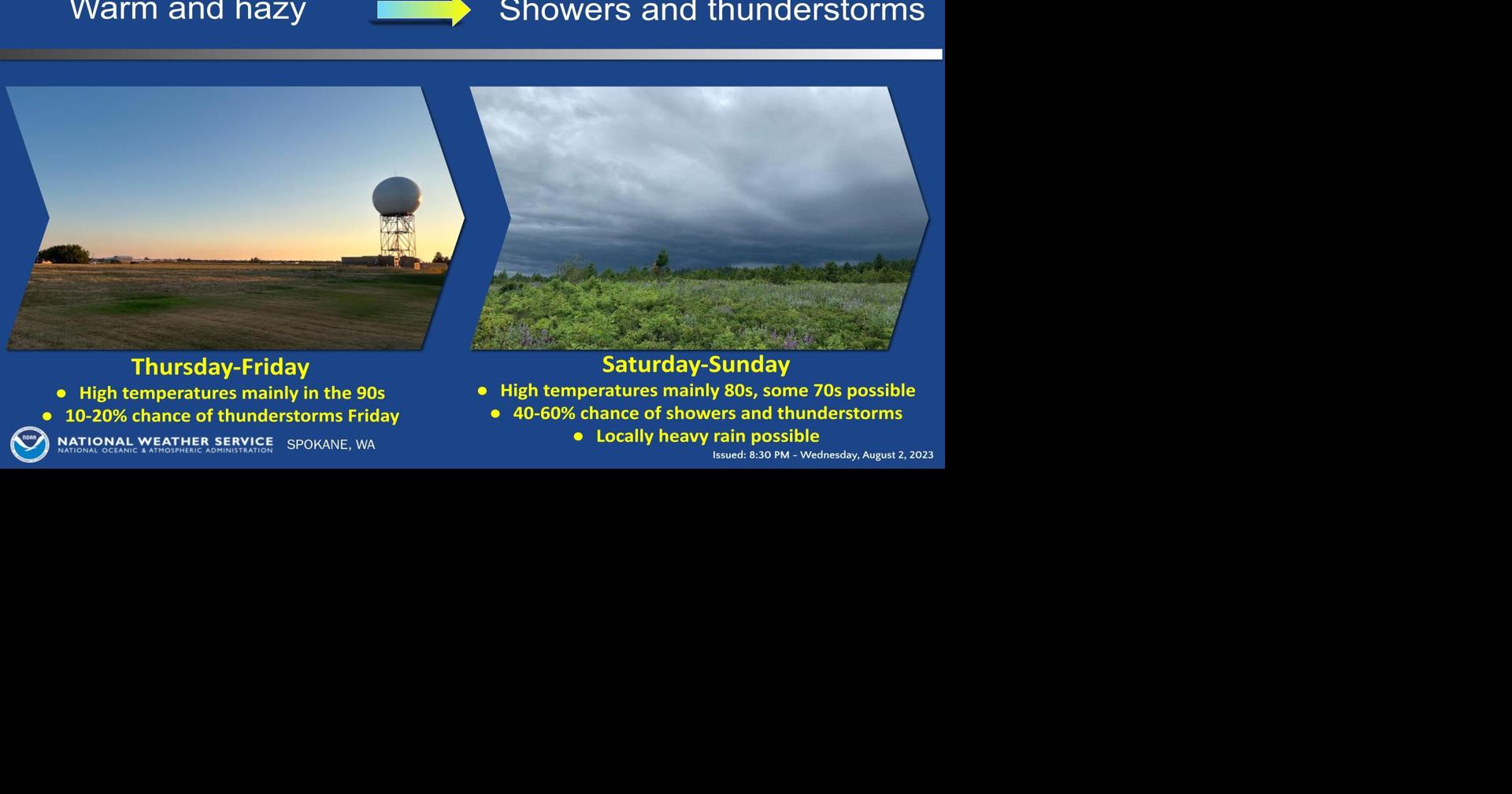 Hot Today and Friday, T-Storms This Weekend | Weather | ncwlife.com