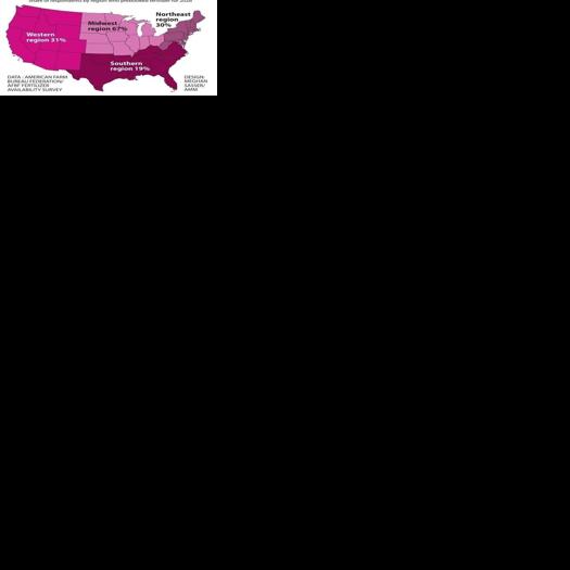 ‘Two Fronts’ : Fertilizers and fuel are top of mind for farmers as the Iran war drives up costs for agricultural lifebloods