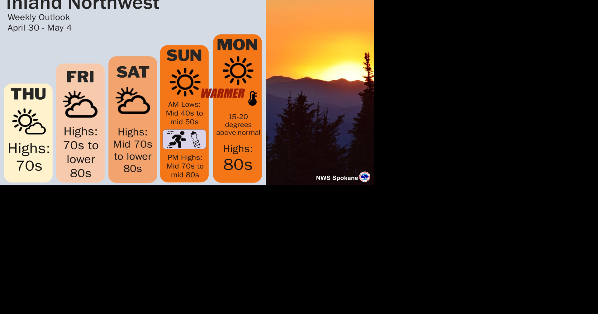Unseasonably Warm This Weekend-Next Week | News | ncwlife.com