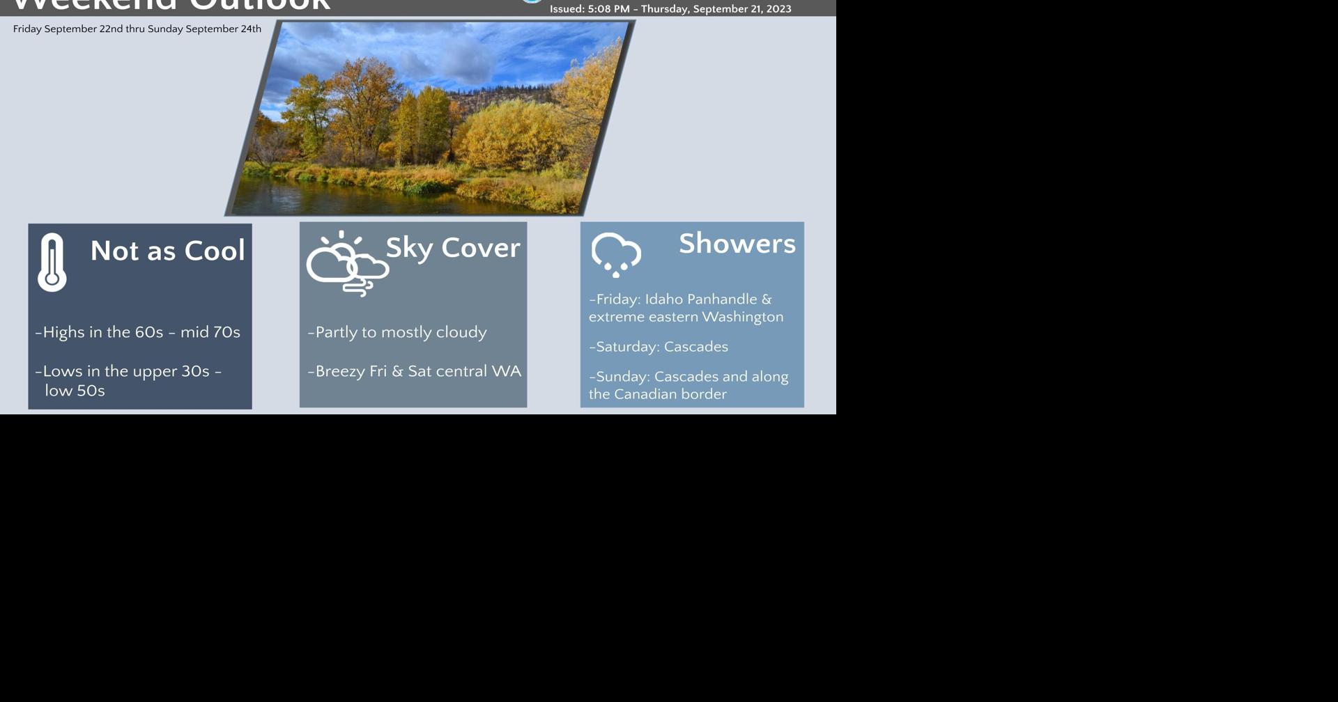 Fall Weather Late This Weekend | Weather | ncwlife.com