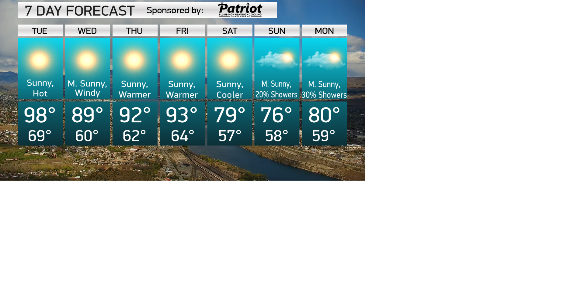 Wenatchee weather forecast is a HOT one | Wenatchee Valley & NCW