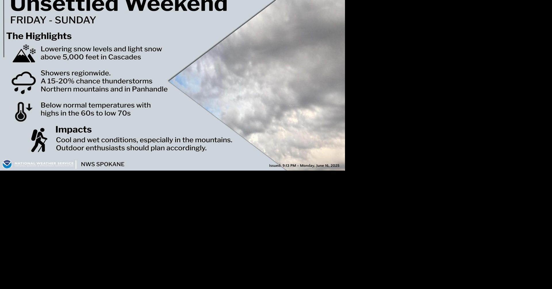Much Cooler This Weekend, Possible Showers | Weather | ncwlife.com