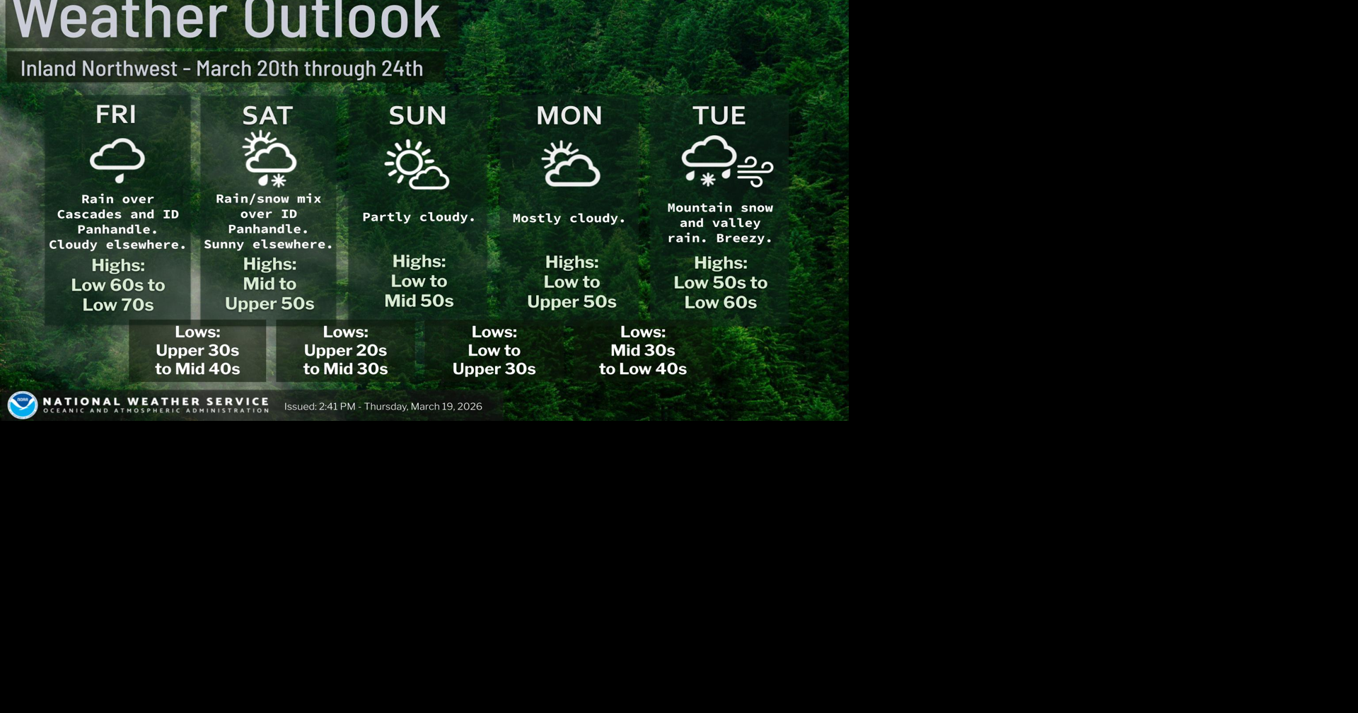 Sunny & Cooler This Weekend, Wet Early Next Week | News | ncwlife.com