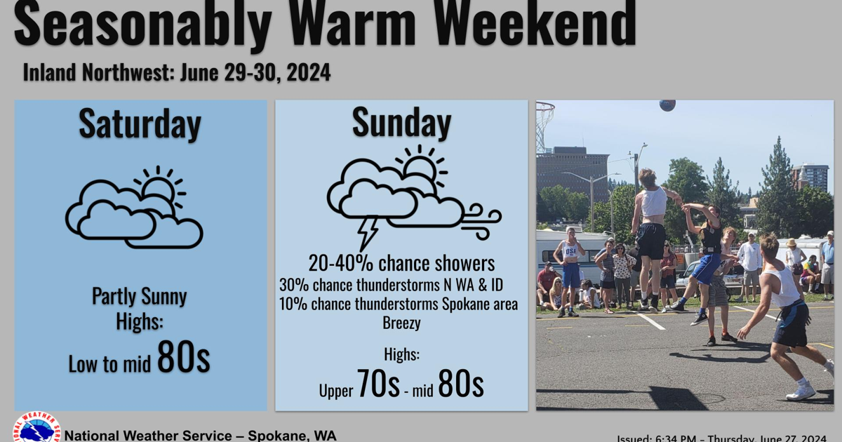 Warm Weekend Ahead | Weather | ncwlife.com
