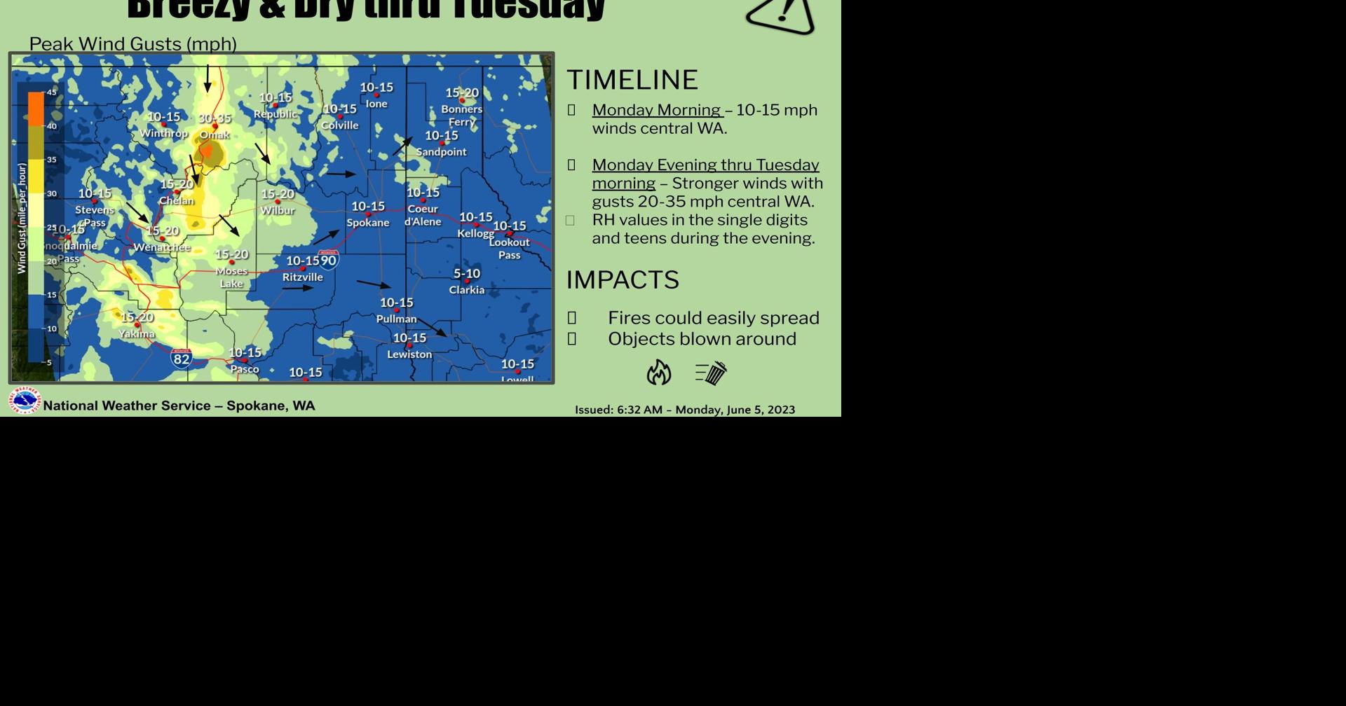Breezy & Dry Thru Thursday | Weather | ncwlife.com