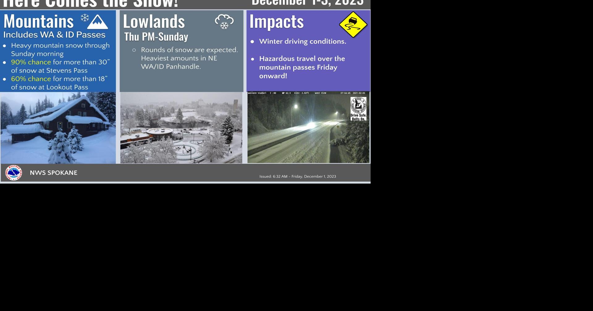 Winter Weather Advisory Through Saturday | Weather | ncwlife.com