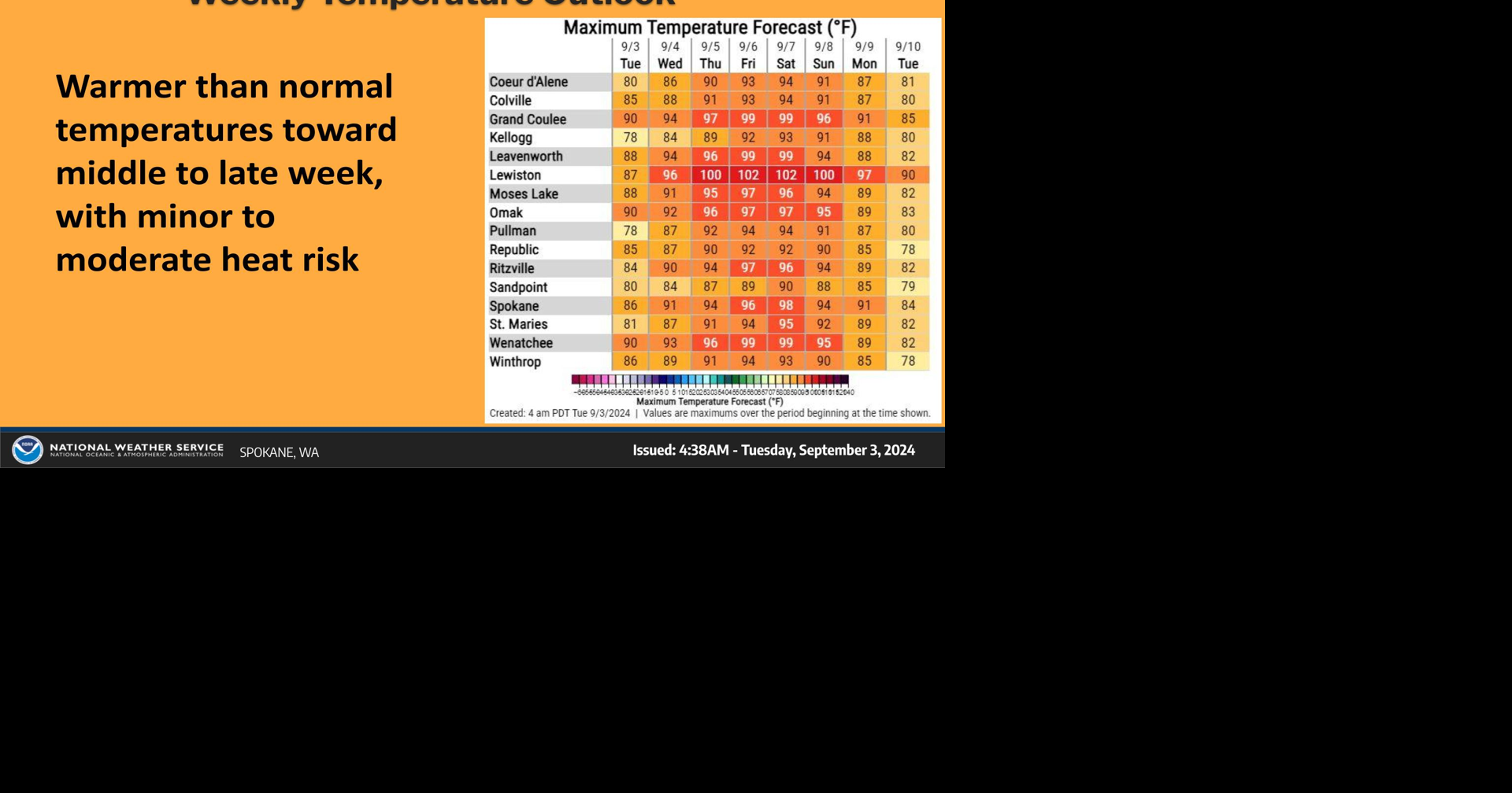 Record High Temperatures Possible Friday & Saturday | Weather | ncwlife.com