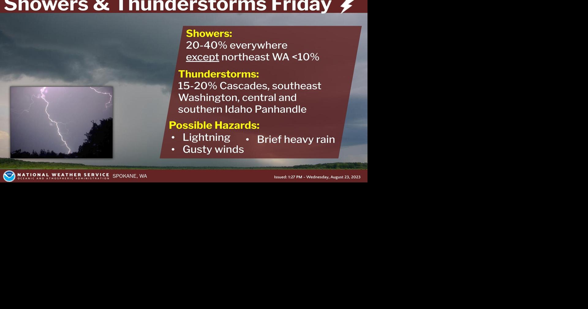 AM Showers Friday, Hot This Weekend | Weather | ncwlife.com