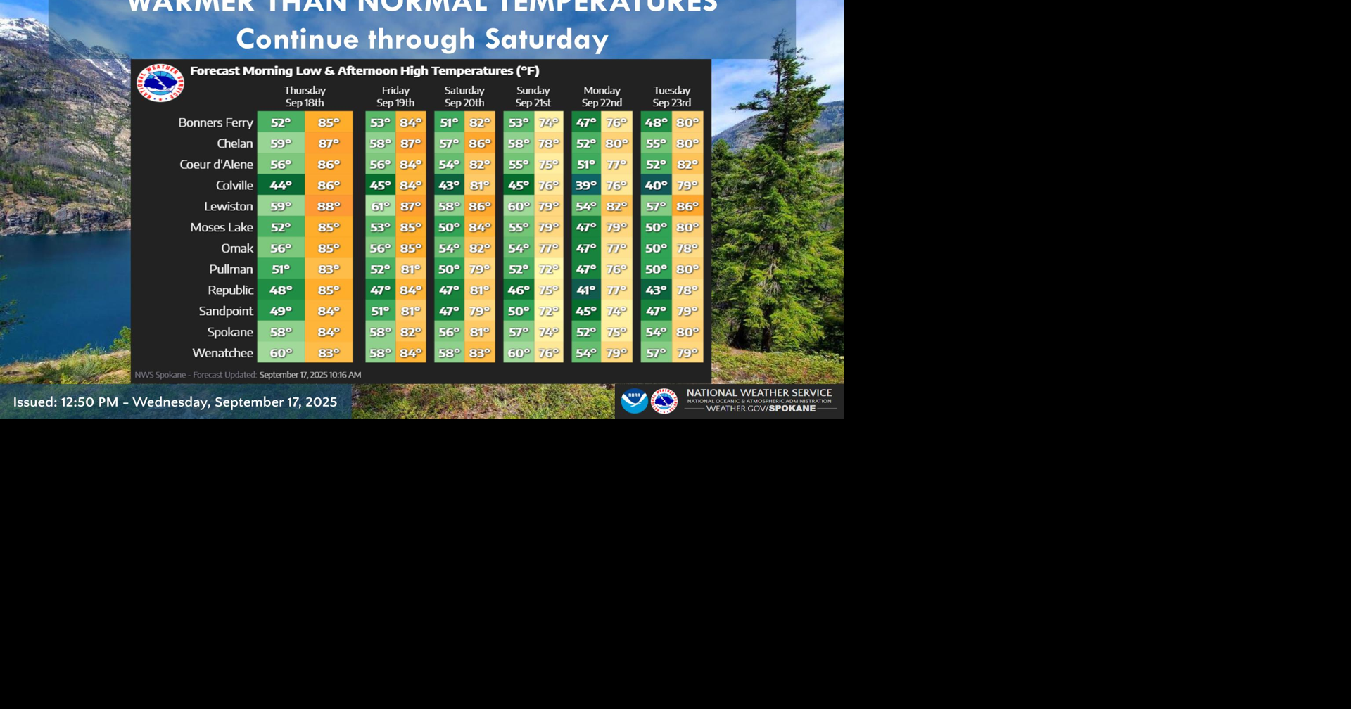 Unseasonably Warm Through Saturday | | ncwlife.com