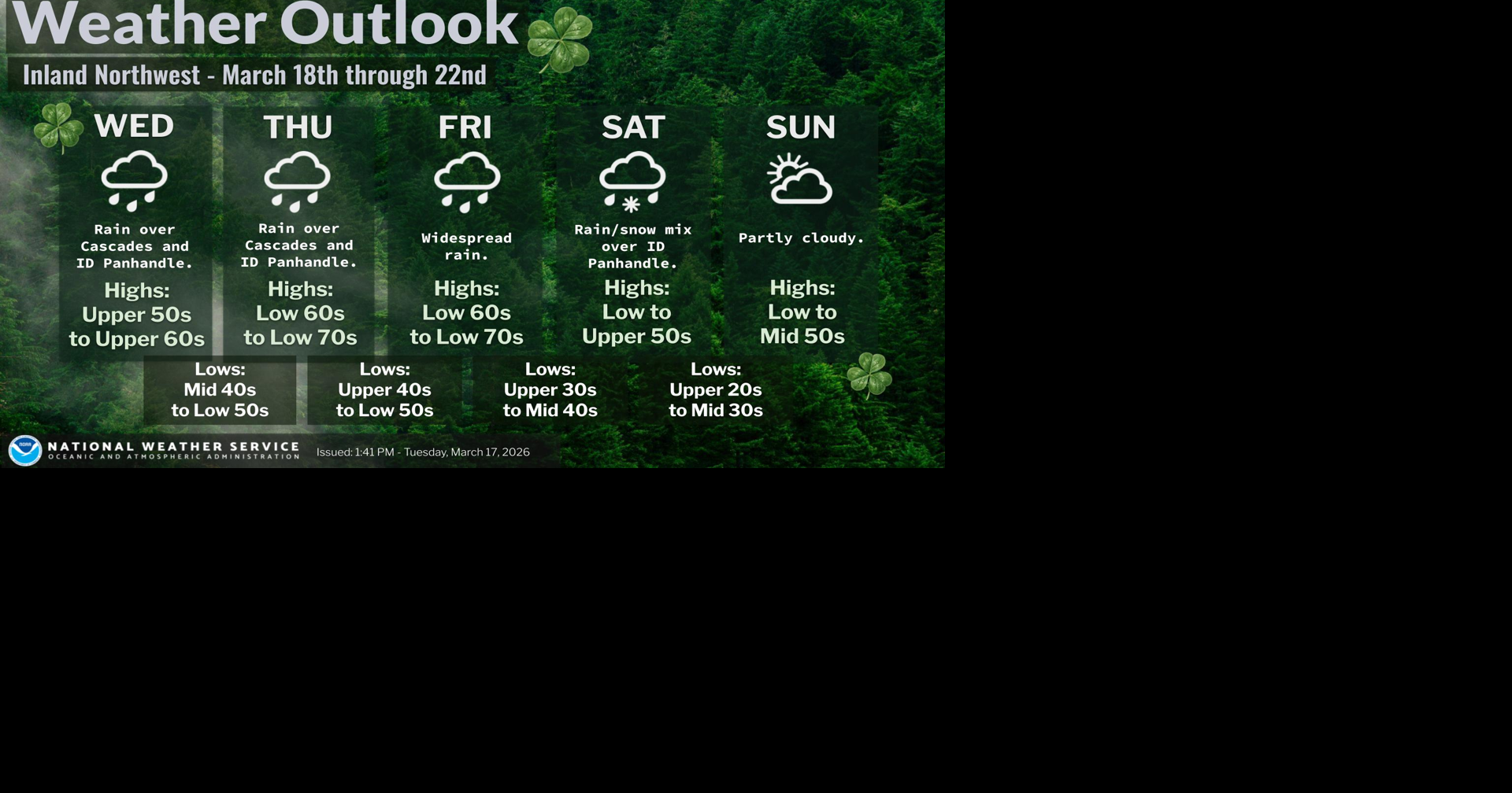 Warm & Wet Through Friday, Cooler This Weekend | News | ncwlife.com