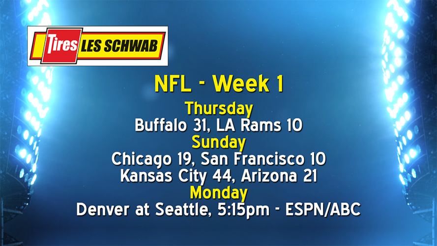 Seahawks can take over 1st in NFC West on MNF tonight Sports