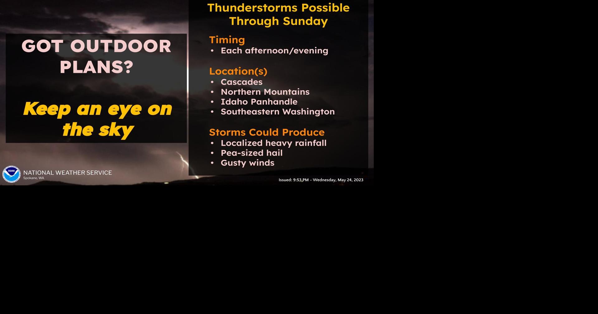 Possible T-Storms Today and Saturday | Weather | ncwlife.com