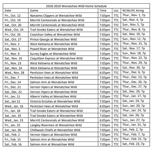 NCWLIFE Winter Sports Schedule News