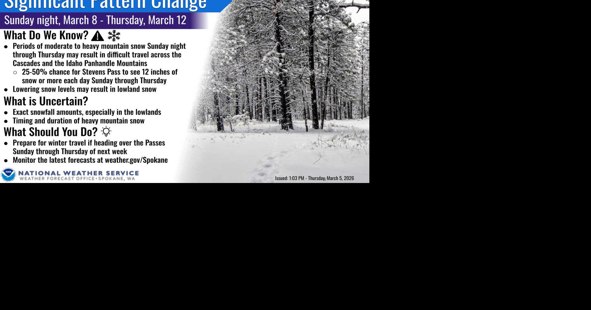 Big Weather Changes Next Week | News | ncwlife.com