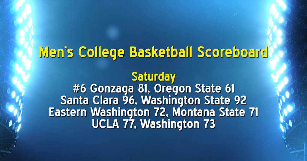 College basketball weekend recap 02-09-26