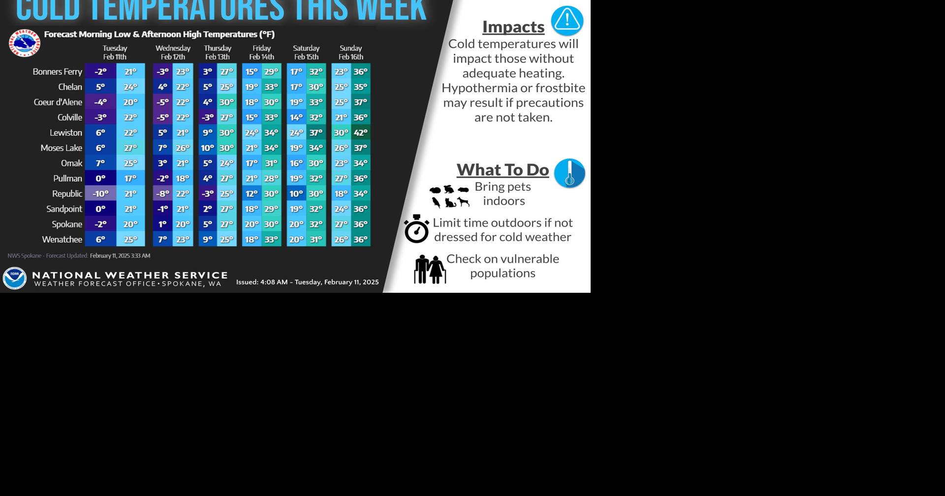 Unseasonably Cold This Week | Weather | ncwlife.com