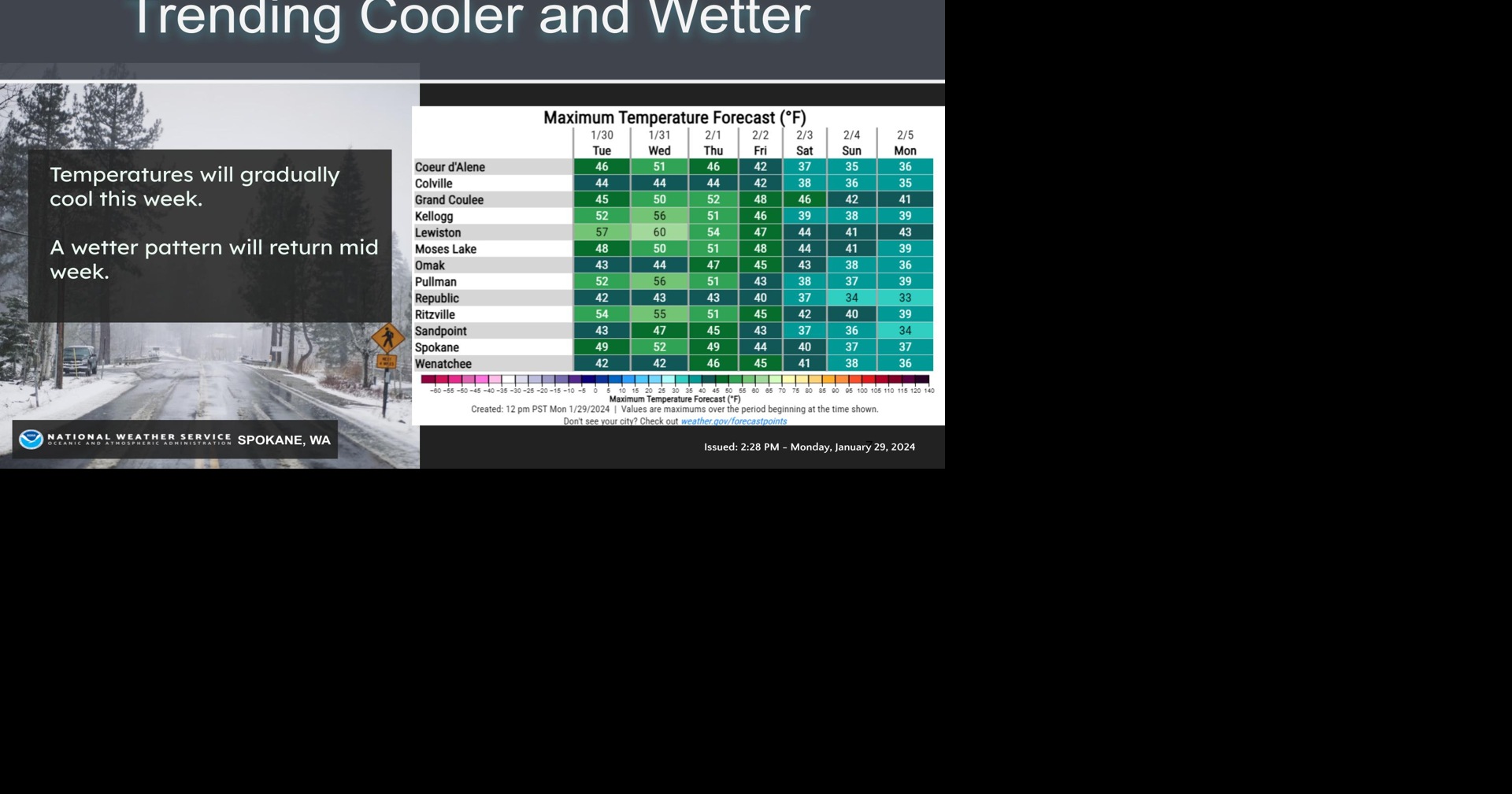 Wet This Week, Cooler This Weekend | Weather | ncwlife.com