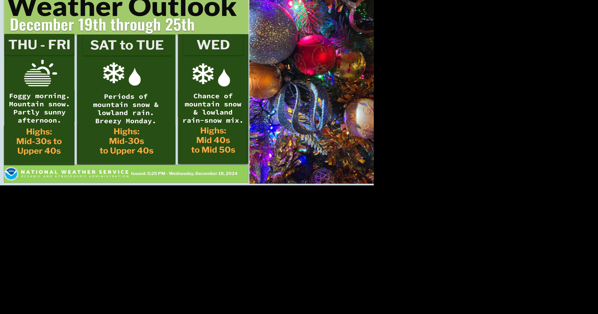 Wet Weather Through Christmas Day | Weather | ncwlife.com
