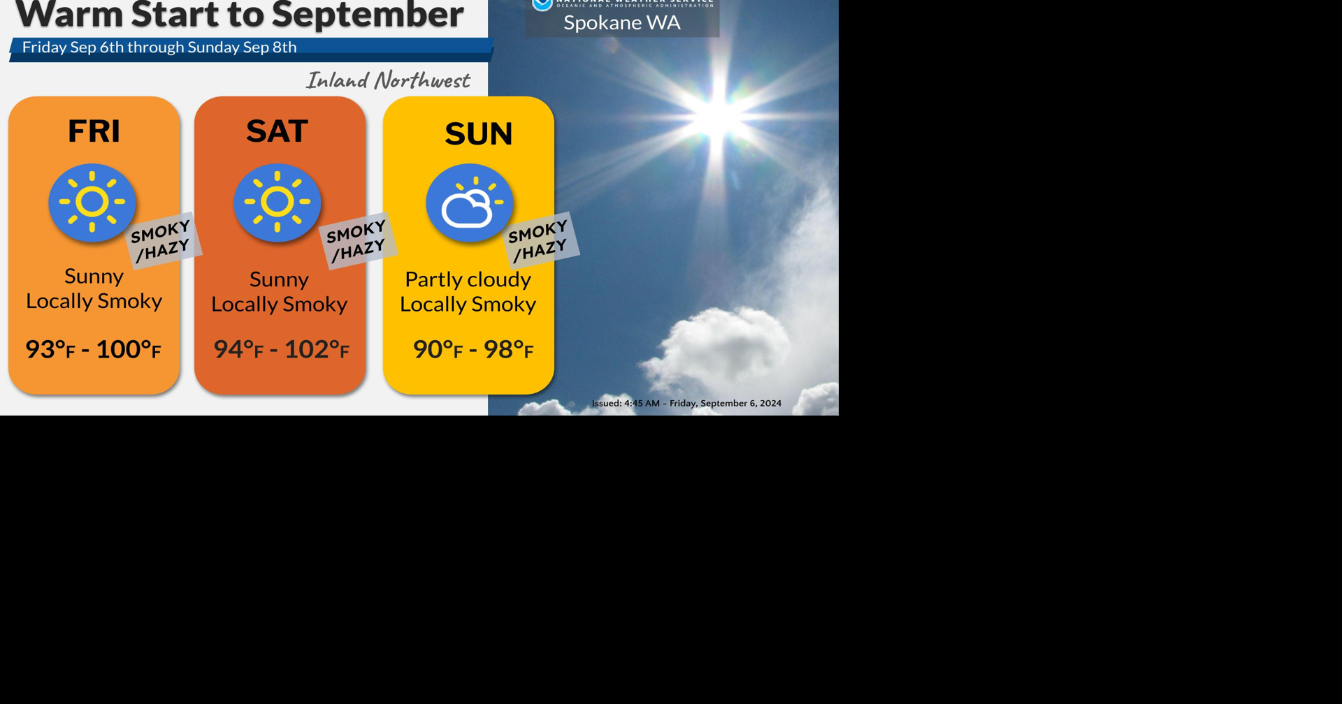 Excessive Heat Advisory This Weekend | Weather | ncwlife.com