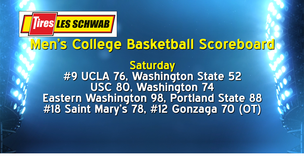 Men's College Basketball Scoreboard 020623 Sports