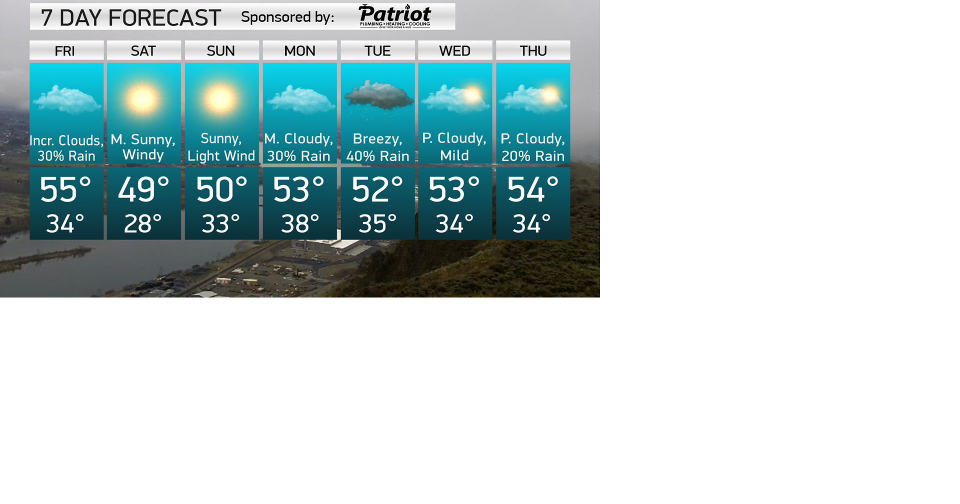 Weather 2-28-20 | Weather | ncwlife.com