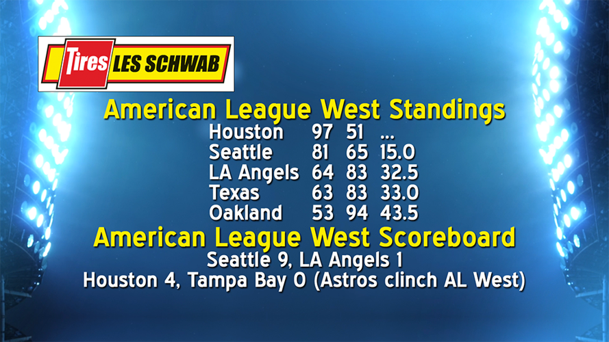 American League West Standings and Scoreboard 09-20-22