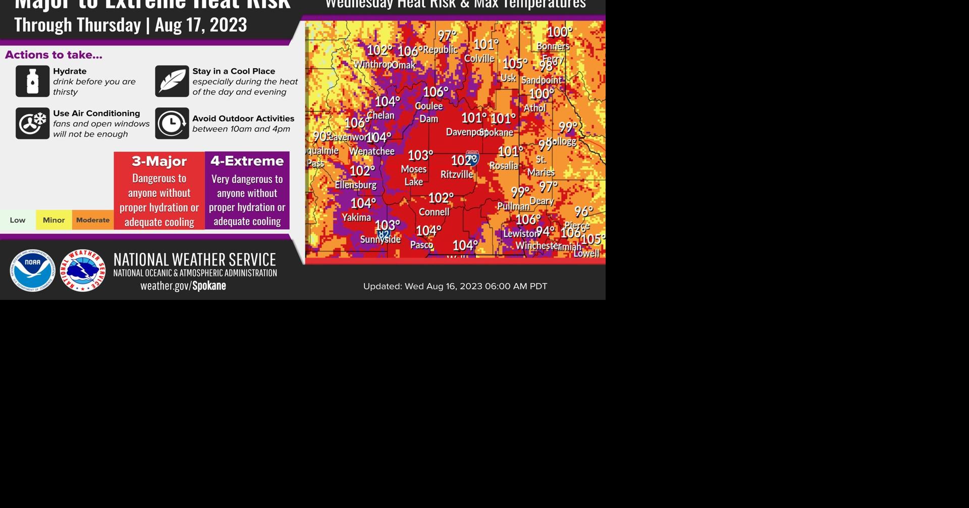 Extreme Heat Continues Through Thursday | Weather | ncwlife.com