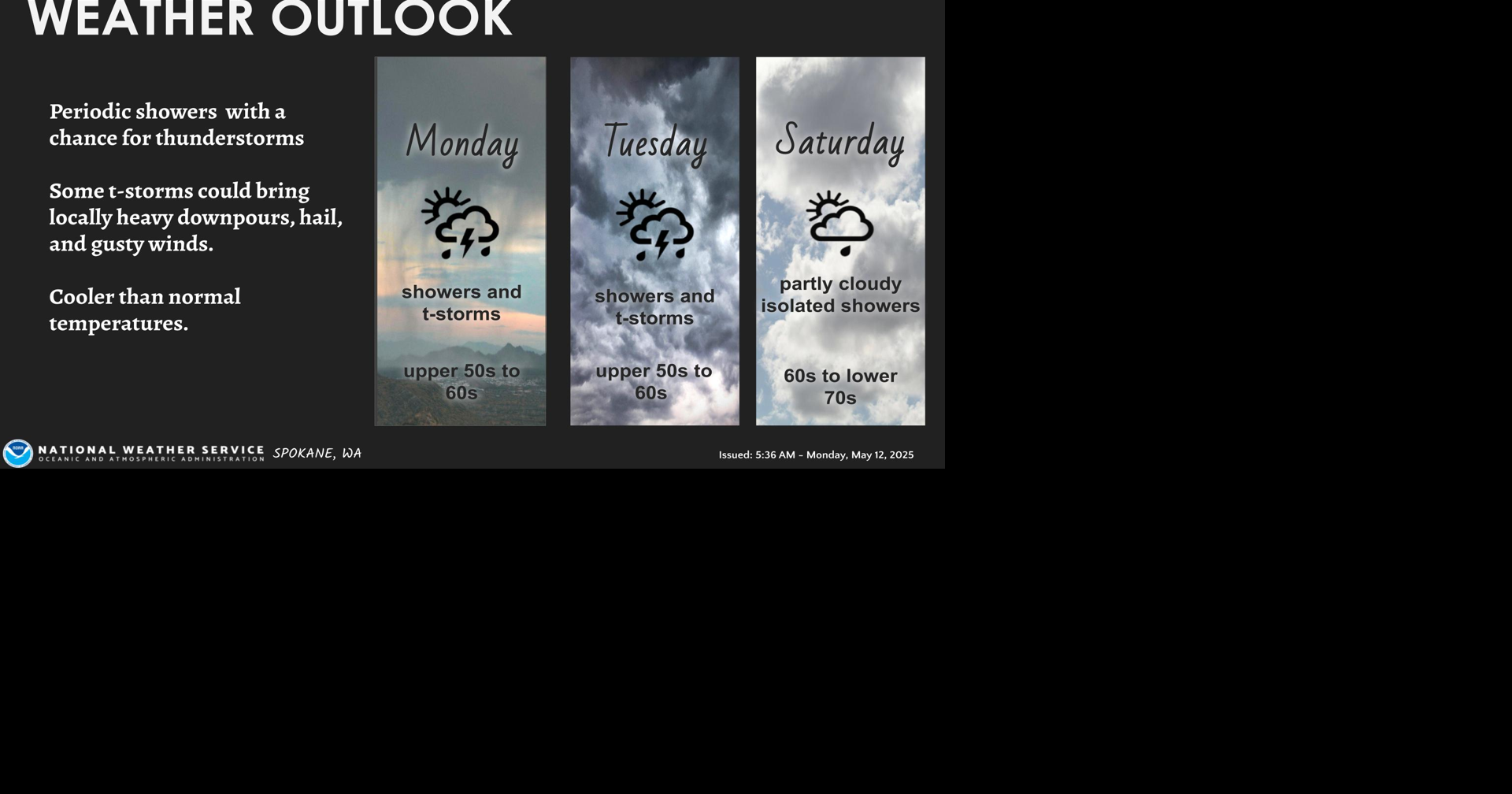 Breezy and Cool Through Wednesday | Weather | ncwlife.com