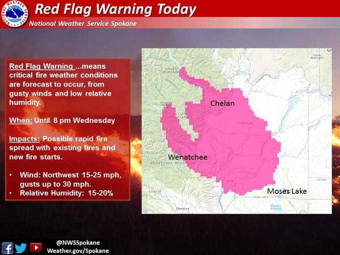 Red Flag Warning Threatens Brush Fire Containment Efforts | News ...
