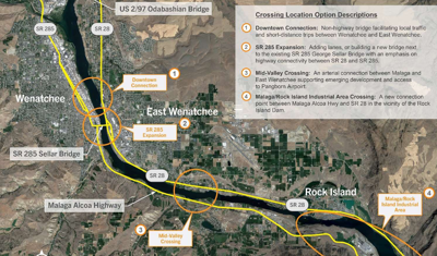 A Chelan-Douglas Transportation Council map shows the possible locations of a future bridge to cross the Columbia River in the Wenatchee Valley, alongside the Odabashian and Sellar bridges.