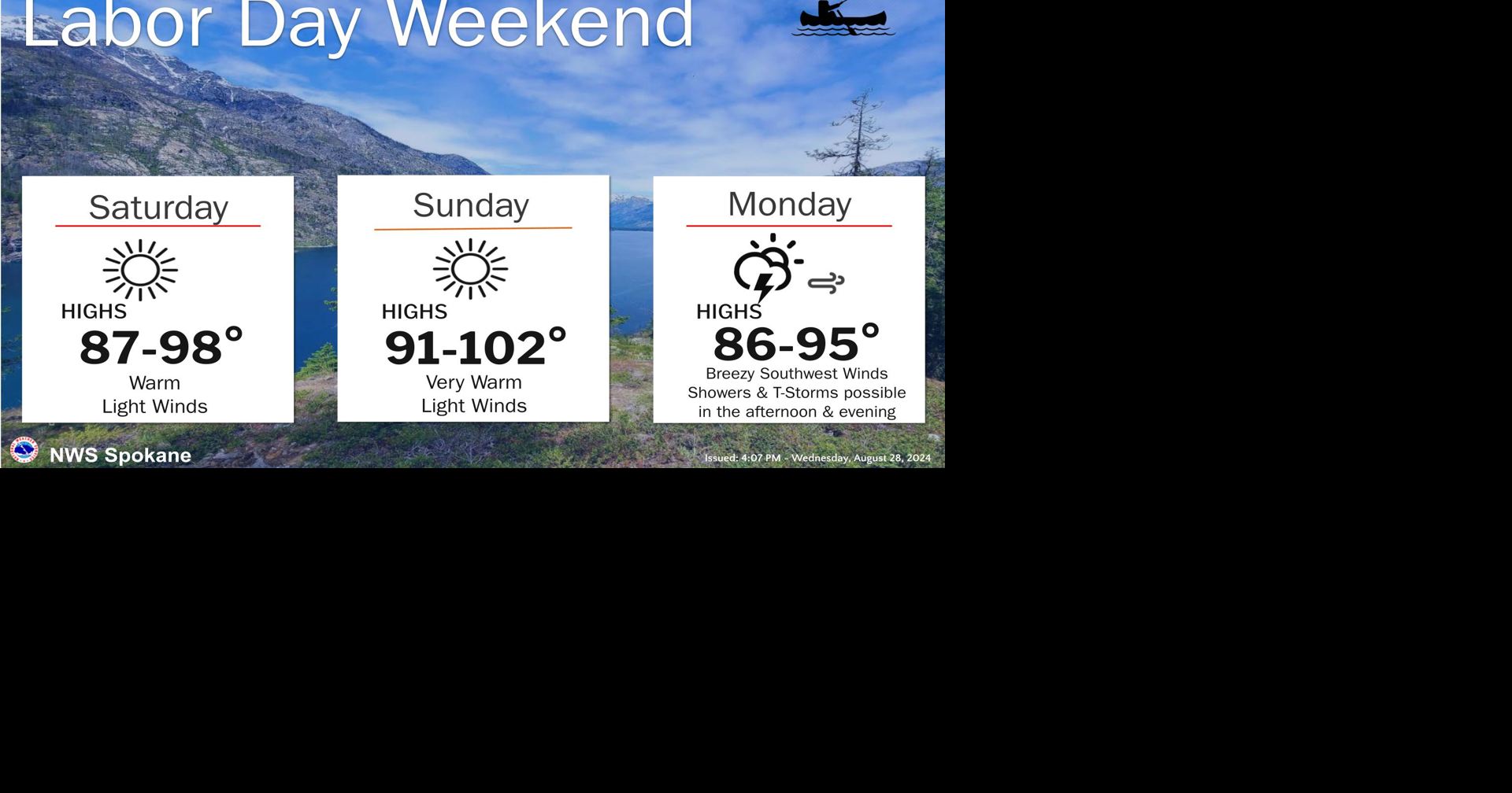 Labor Day Weekend Weather | Weather | ncwlife.com