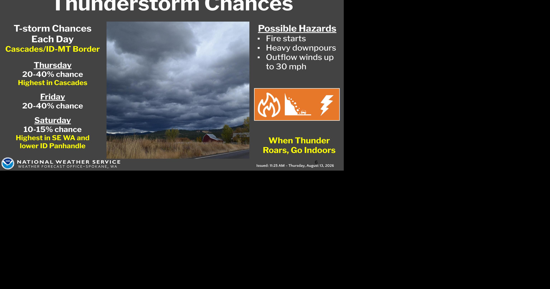 Thunderstorms Possible Thu, Fri & Sat