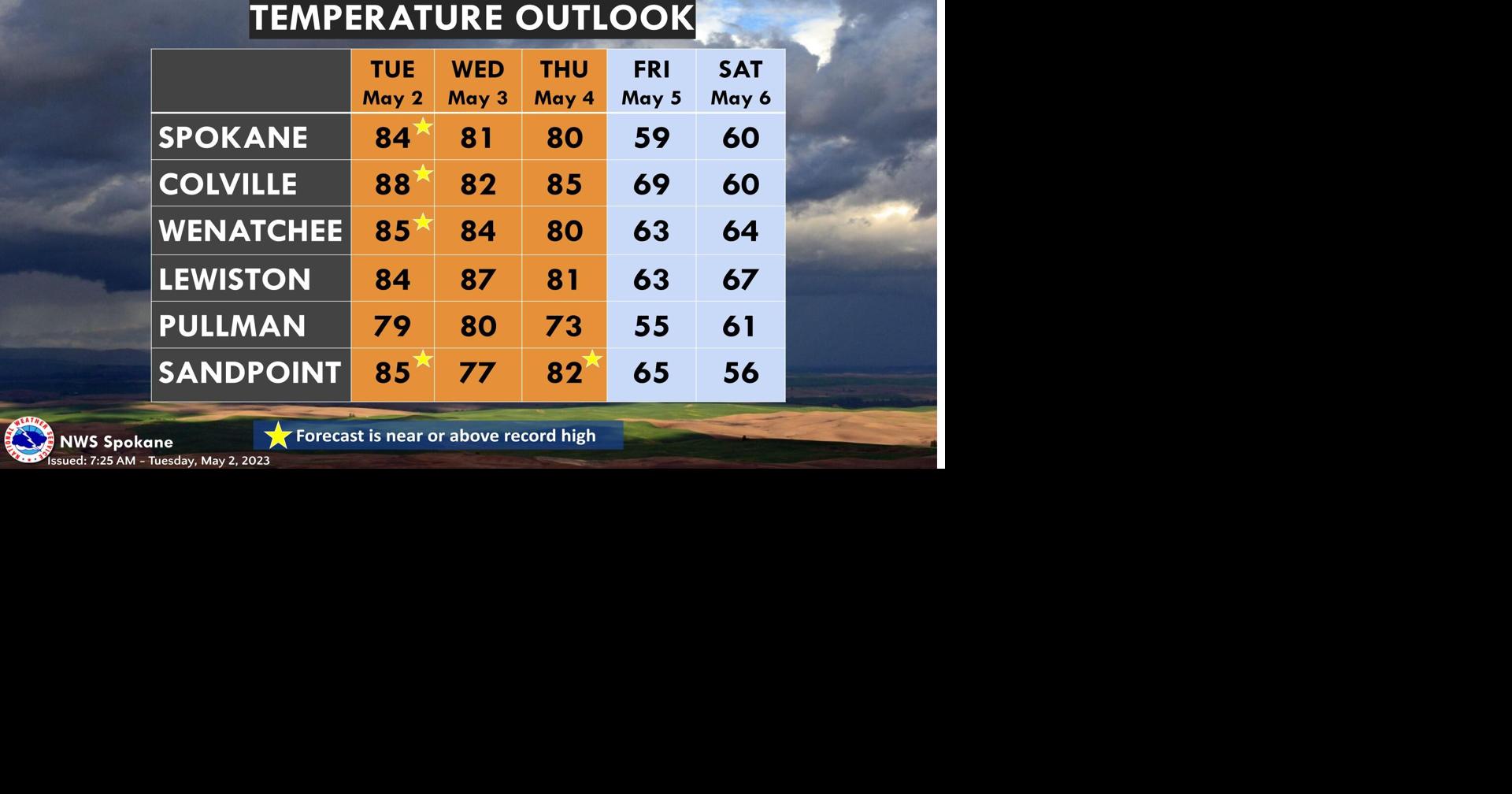 Warm at First, Then Cooler and Wet | Weather | ncwlife.com
