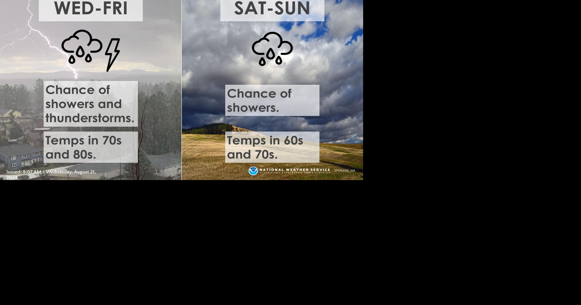 Showers Possible Through Saturday | Weather | ncwlife.com