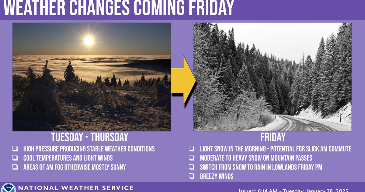 Whether Pattern Change Weather Pattern Change Friday | Weather | ncwlife.com