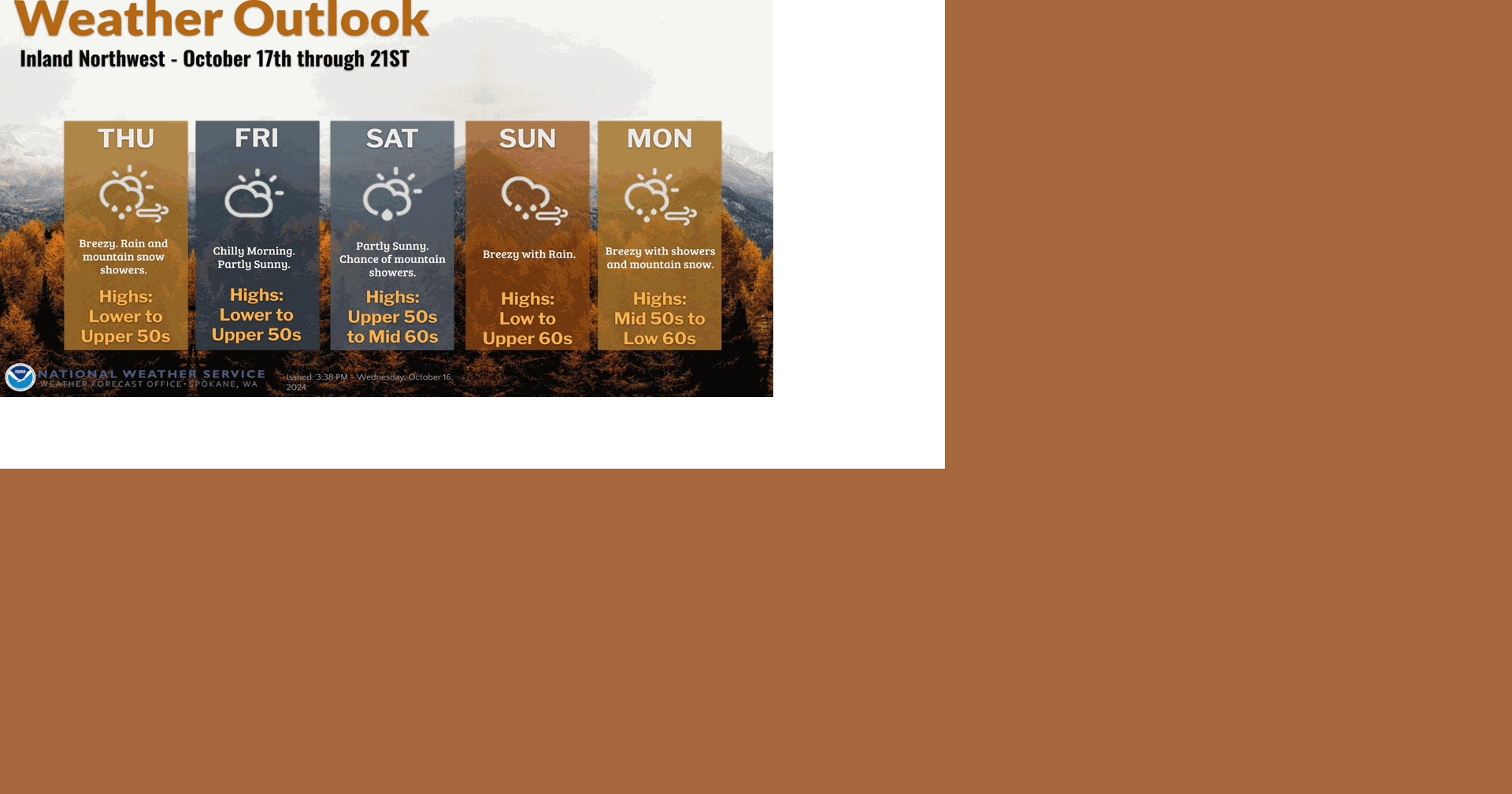 5-Day Weather Forecast | Weather | ncwlife.com