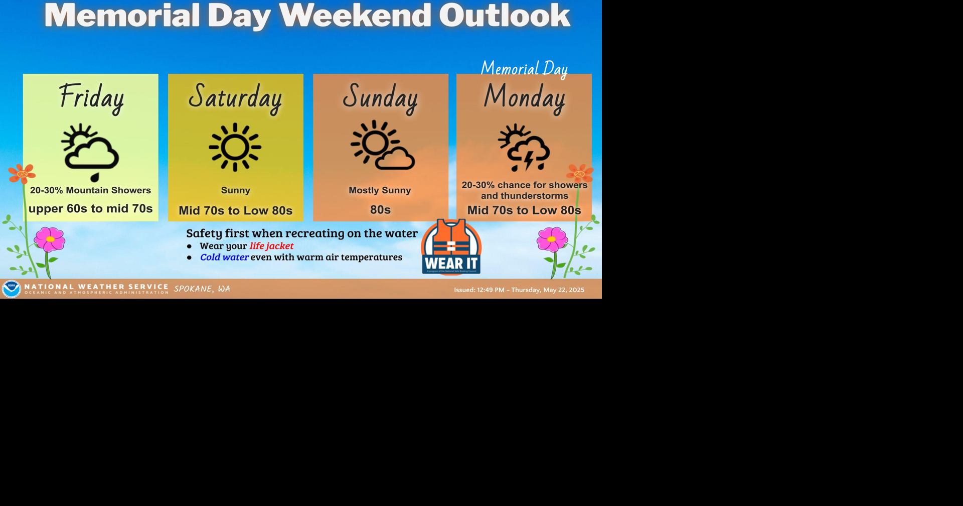 Unseasonably Warm Into Next Week | Weather | ncwlife.com
