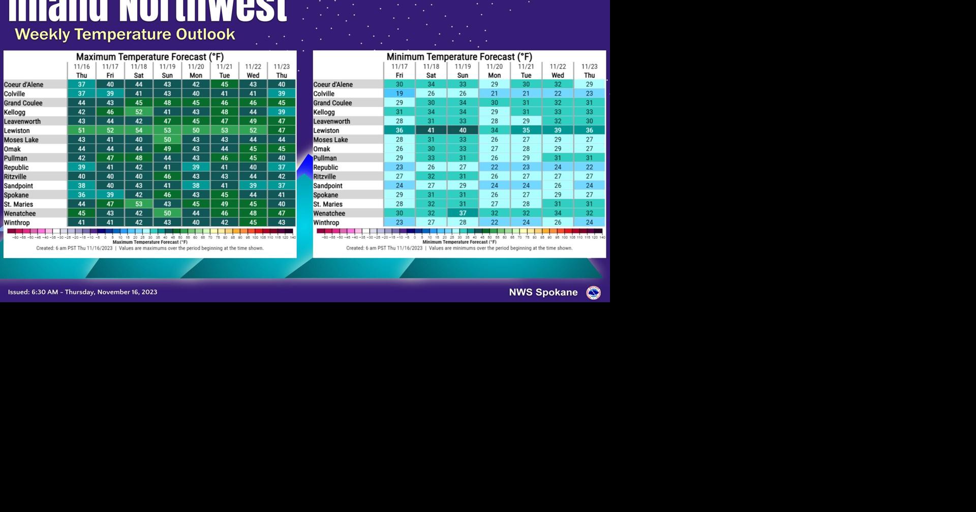 Extended Temperature Outlook | Weather | ncwlife.com