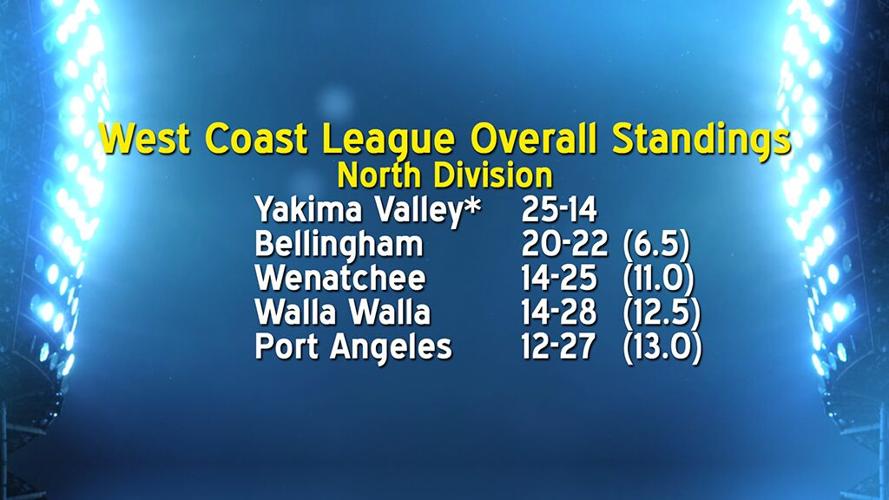 Lake Wenatchee sockeye to open Local