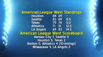 American League West Standings and Scoreboard 09-18-25
